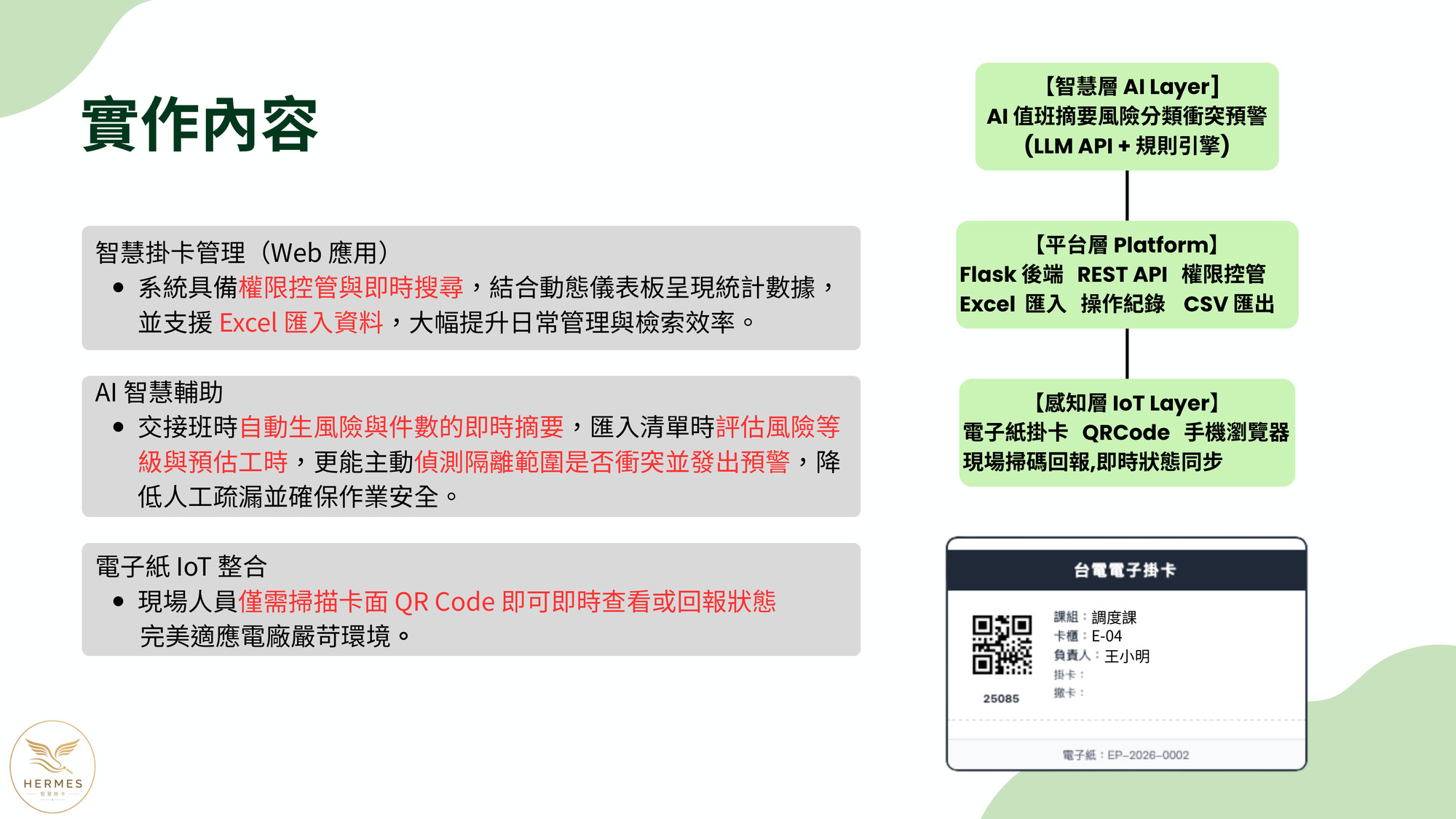 感知層 IoT（電子紙卡＋QR Code 手機掃描器）、平台層（REST API、權限控管）與智慧層 AI（值班摘要、風險分類、突發預警）。