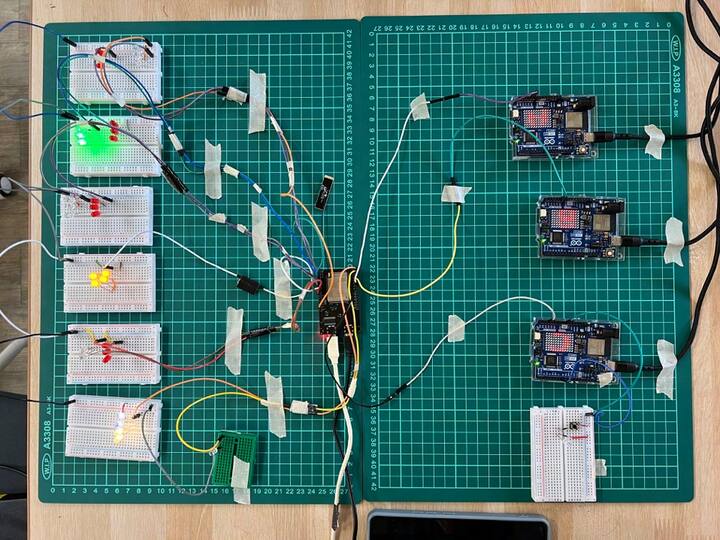 縮尺硬體：麵包板代表各電廠，由開發板驅動 LED 顯示升降載。